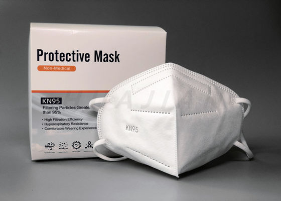Ademhalingsapparaat 5 Verklaard KN95 het Gezichtsmasker van Vouwce FDA GB2626